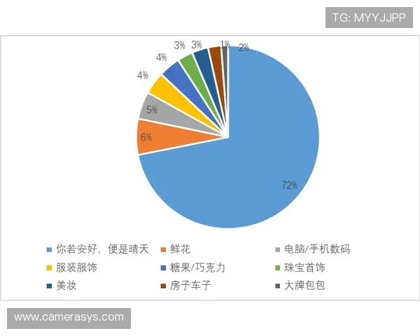 博天堂足球资讯网官网专业的足球数据统计与分析帮助用户做出明智投注